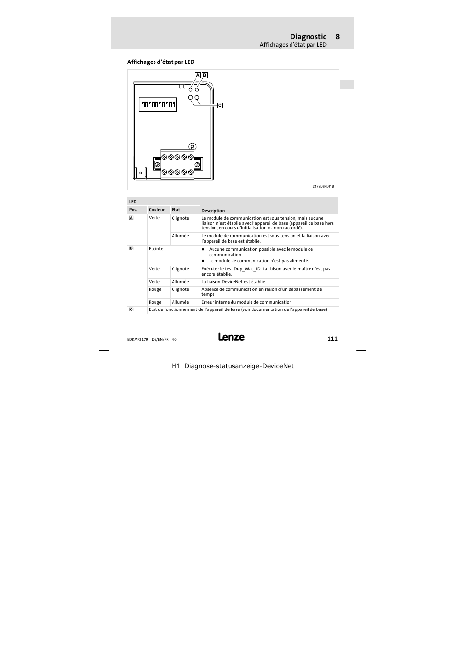 8 diagnostic, Affichages d'état par led, Diagnostic | Affichages d’état par led | Lenze EMF2179IB User Manual | Page 111 / 112
