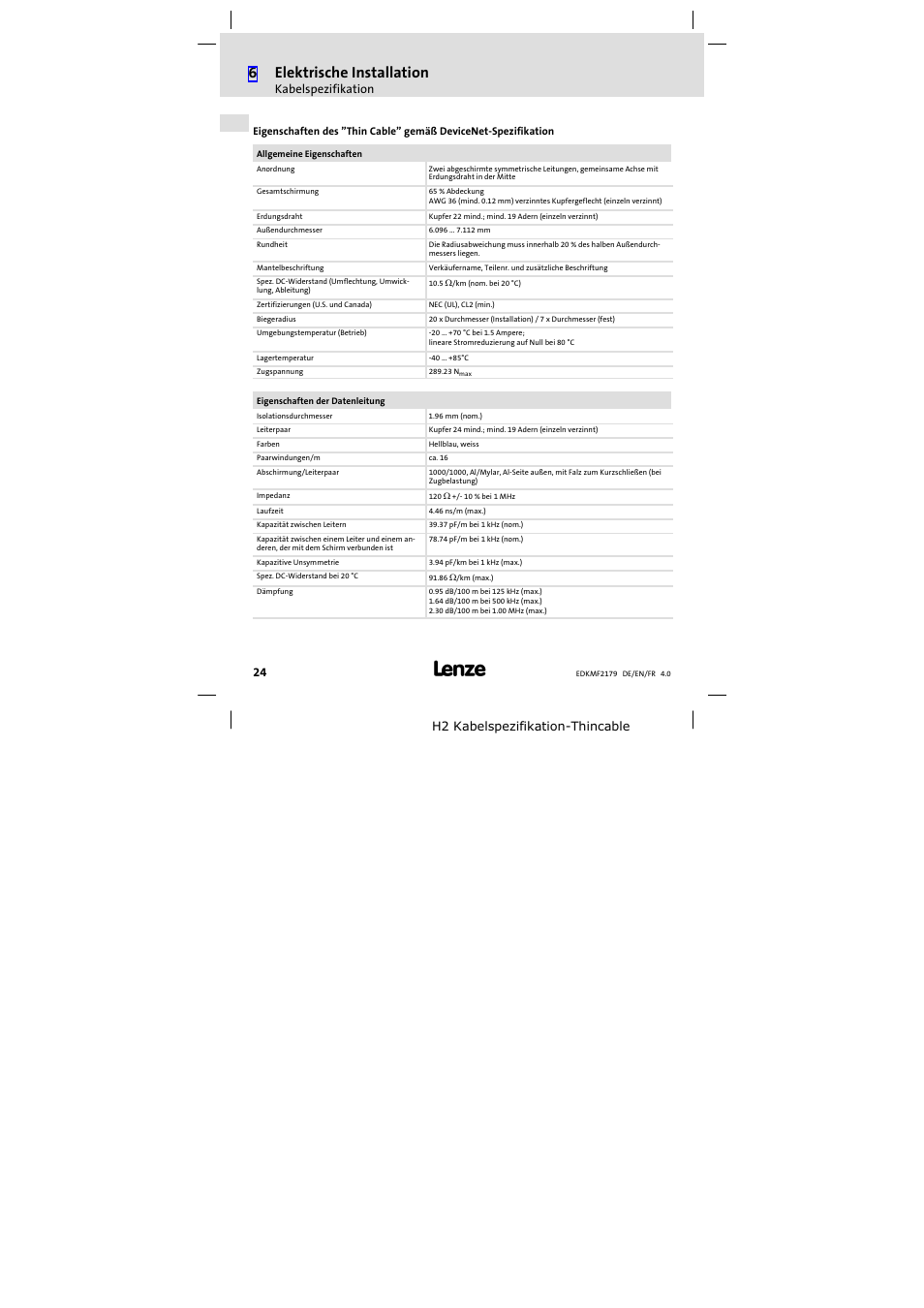 6elektrische installation | Lenze EMF2179IB User Manual | Page 24 / 112
