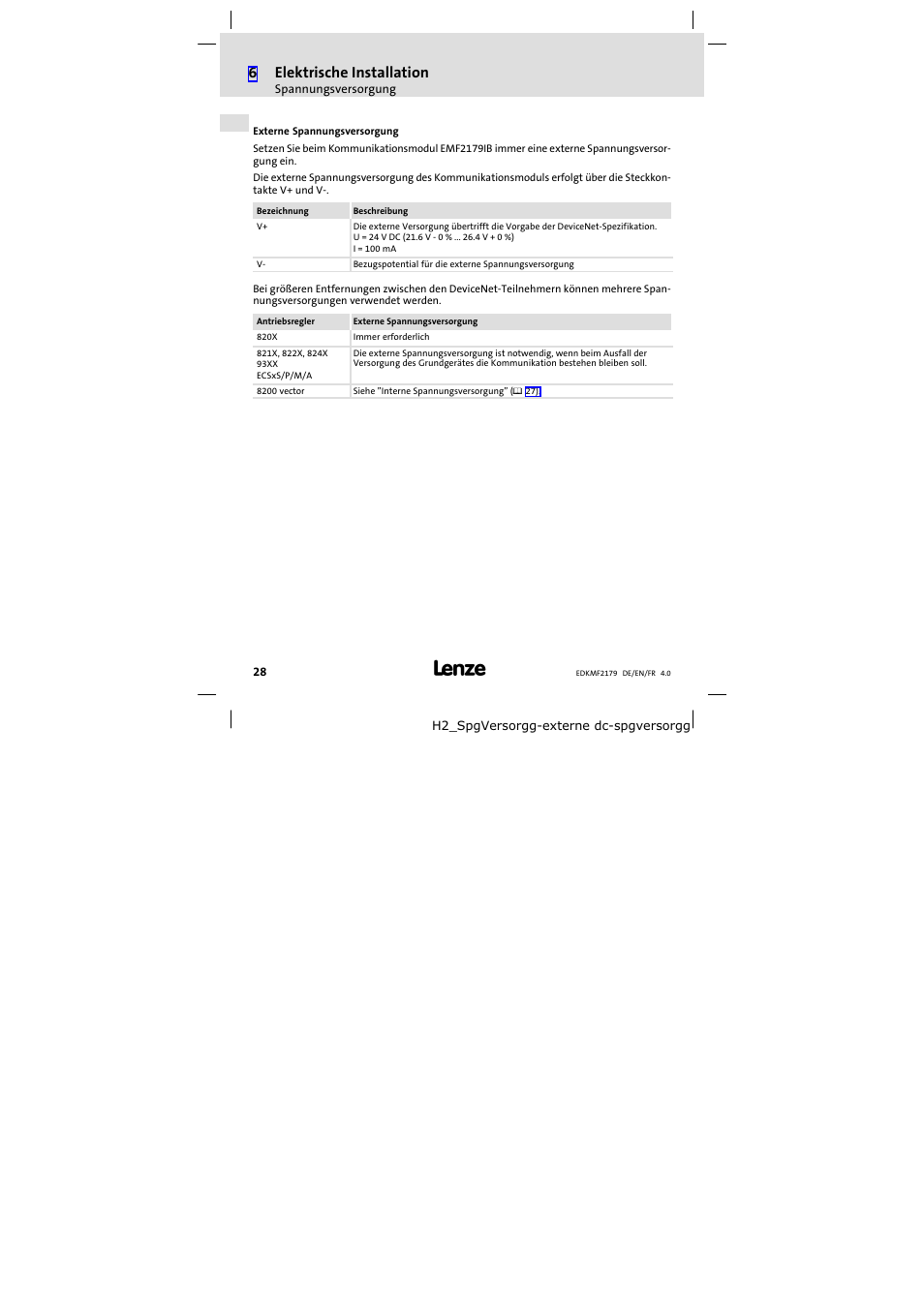 6elektrische installation | Lenze EMF2179IB User Manual | Page 28 / 112