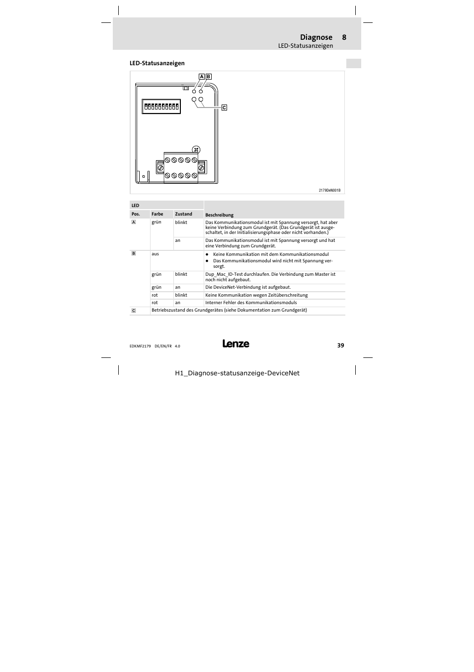 8 diagnose, Led-statusanzeigen, Diagnose | Led−statusanzeigen | Lenze EMF2179IB User Manual | Page 39 / 112