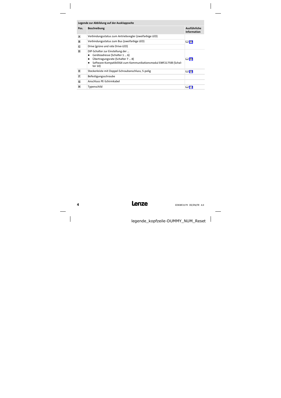 Legende zur abbildung auf der ausklappseite | Lenze EMF2179IB User Manual | Page 4 / 112