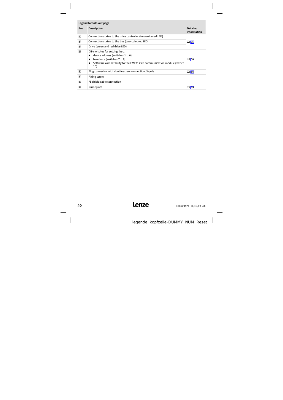 Lenze EMF2179IB User Manual | Page 40 / 112