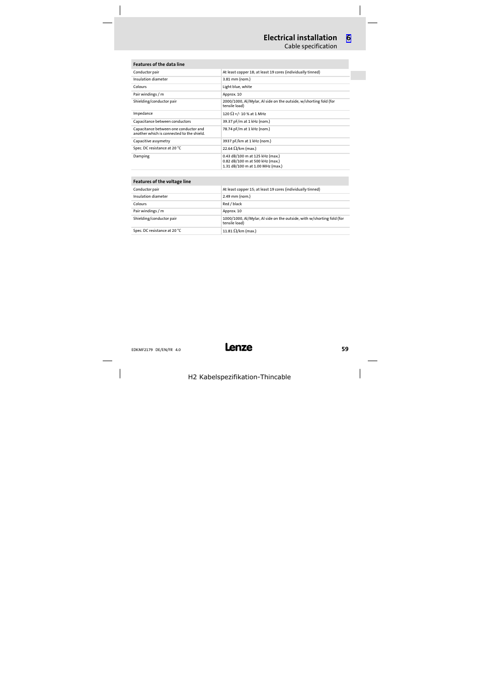 Electrical installation | Lenze EMF2179IB User Manual | Page 59 / 112
