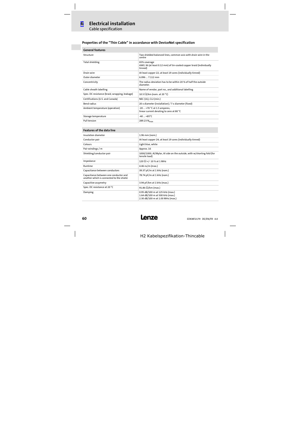 6electrical installation | Lenze EMF2179IB User Manual | Page 60 / 112