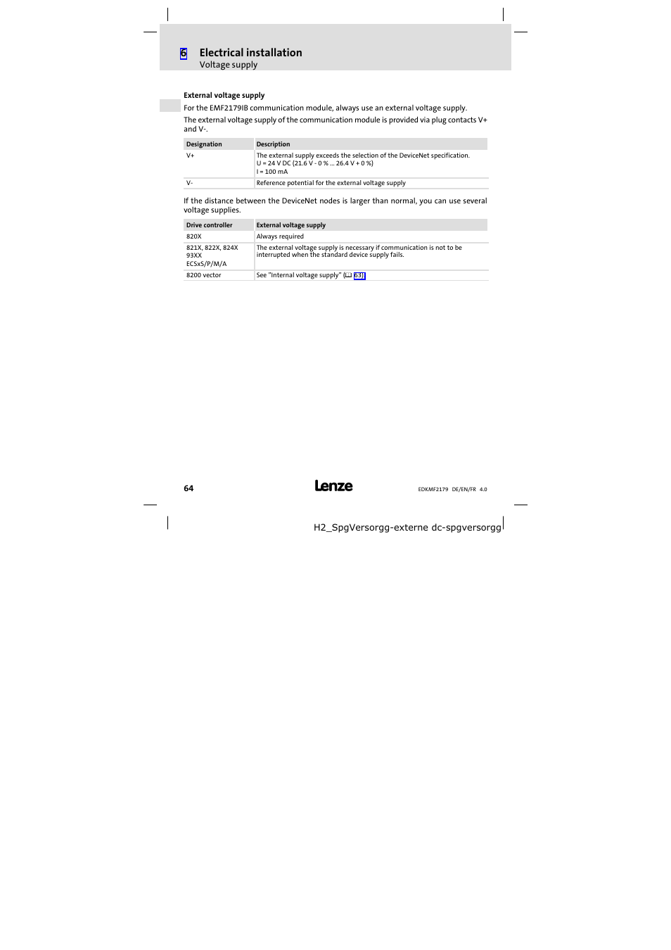 6electrical installation | Lenze EMF2179IB User Manual | Page 64 / 112