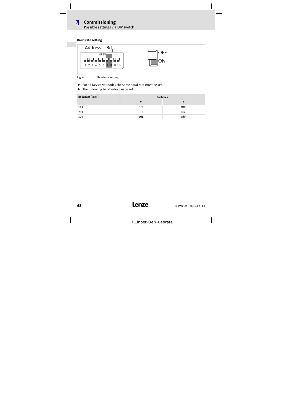 On off, 7commissioning, Address bd | Lenze EMF2179IB User Manual | Page 68 / 112