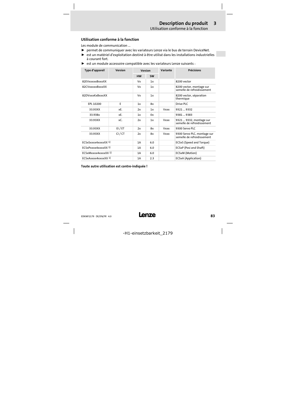 3 description du produit, Utilisation conforme à la fonction, Description du produit | Lenze EMF2179IB User Manual | Page 83 / 112