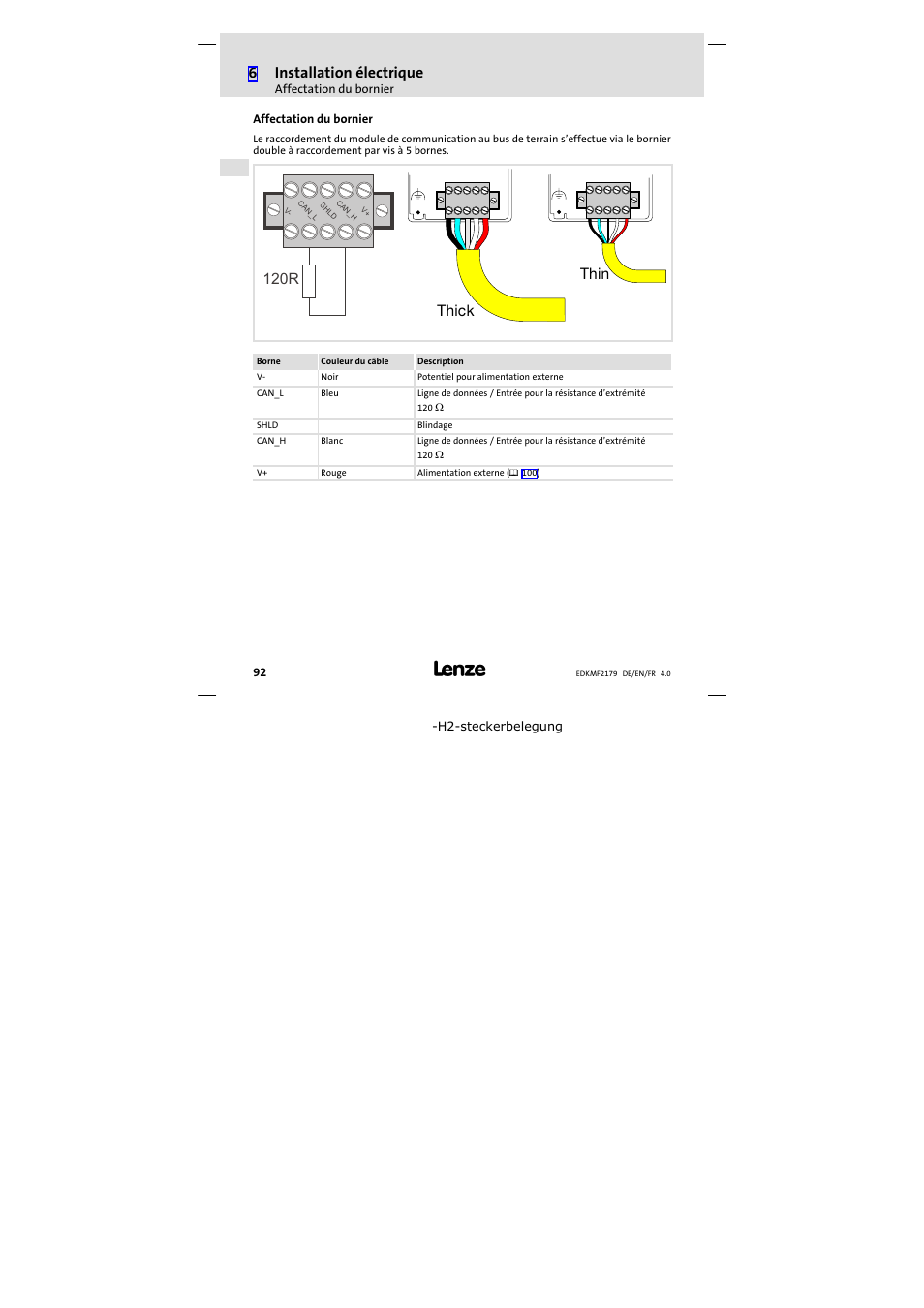 Affectation du bornier, 6installation électrique, Thick thin | 120r | Lenze EMF2179IB User Manual | Page 92 / 112