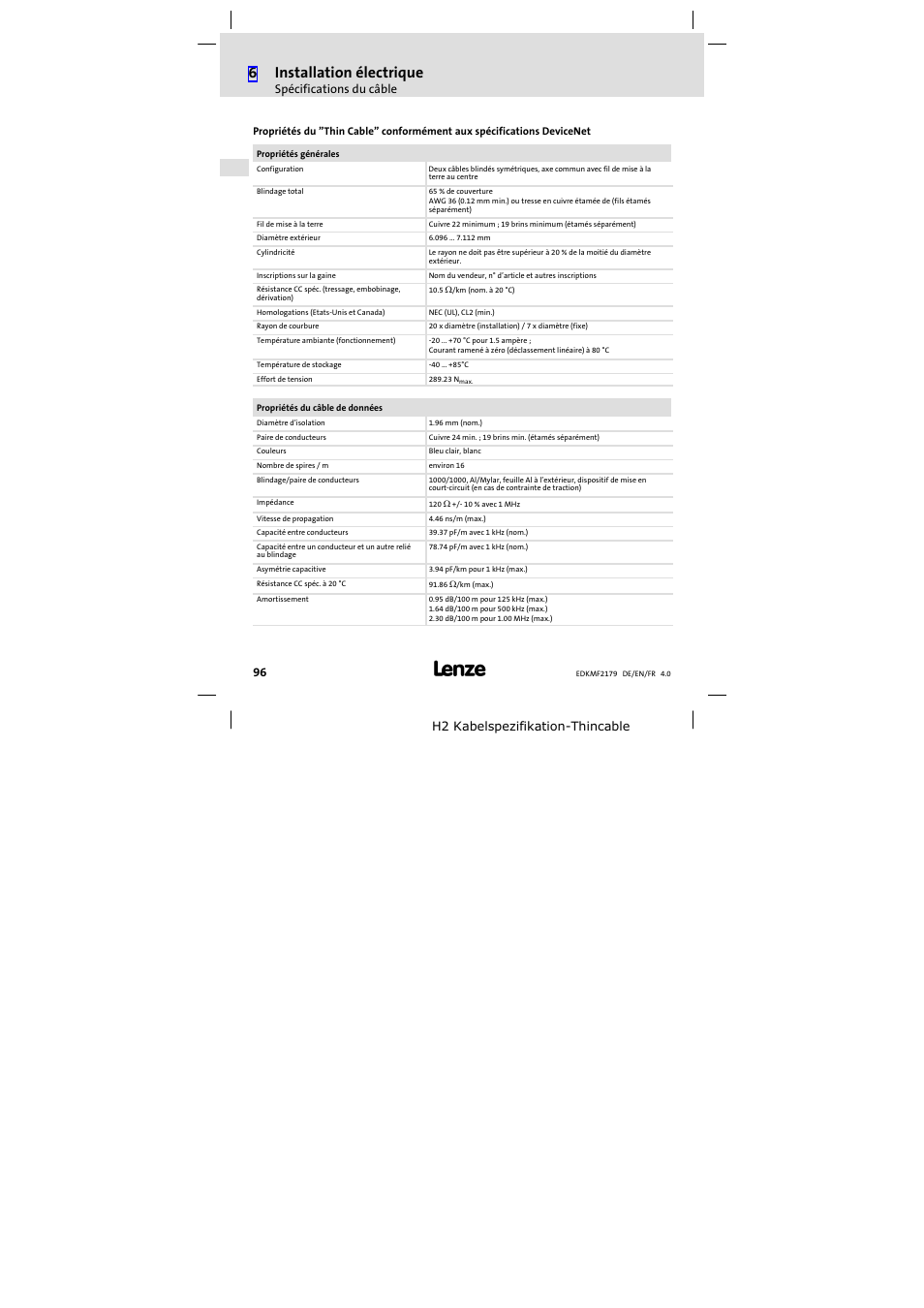 6installation électrique | Lenze EMF2179IB User Manual | Page 96 / 112