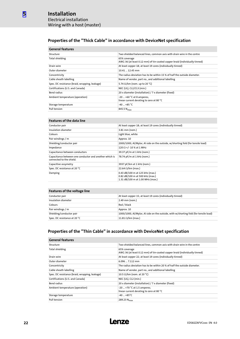 Installation | Lenze E82ZAFVC010 User Manual | Page 22 / 70