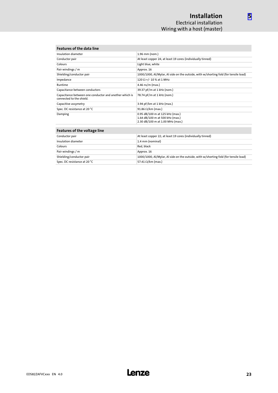 Installation | Lenze E82ZAFVC010 User Manual | Page 23 / 70