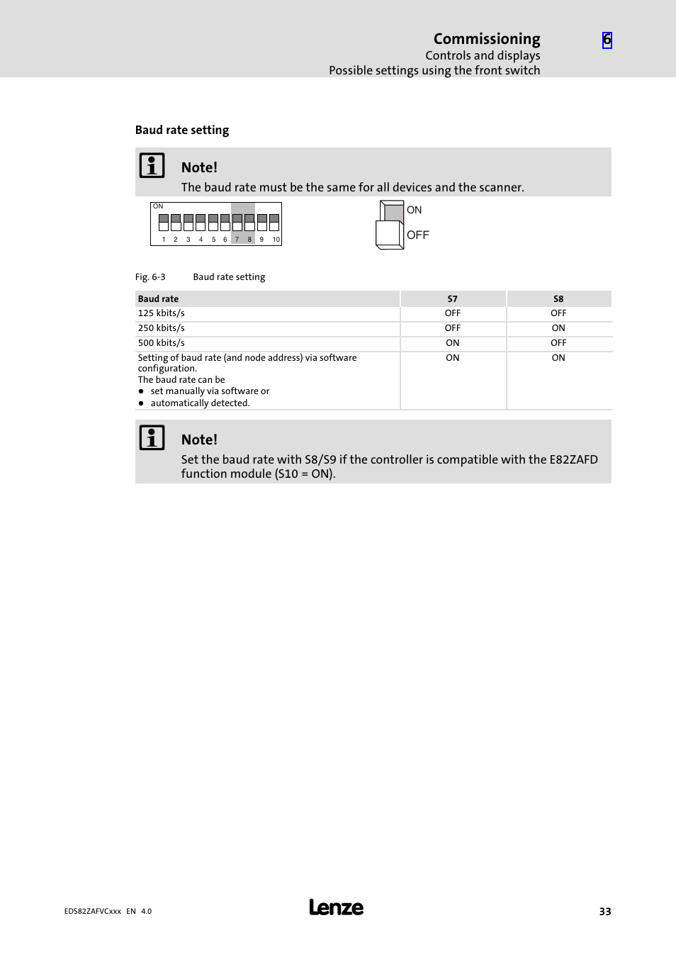 Commissioning | Lenze E82ZAFVC010 User Manual | Page 33 / 70
