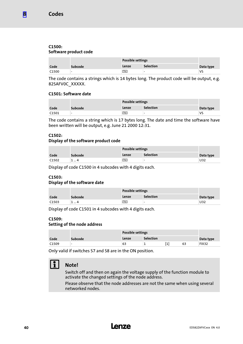 Codes 8 | Lenze E82ZAFVC010 User Manual | Page 40 / 70