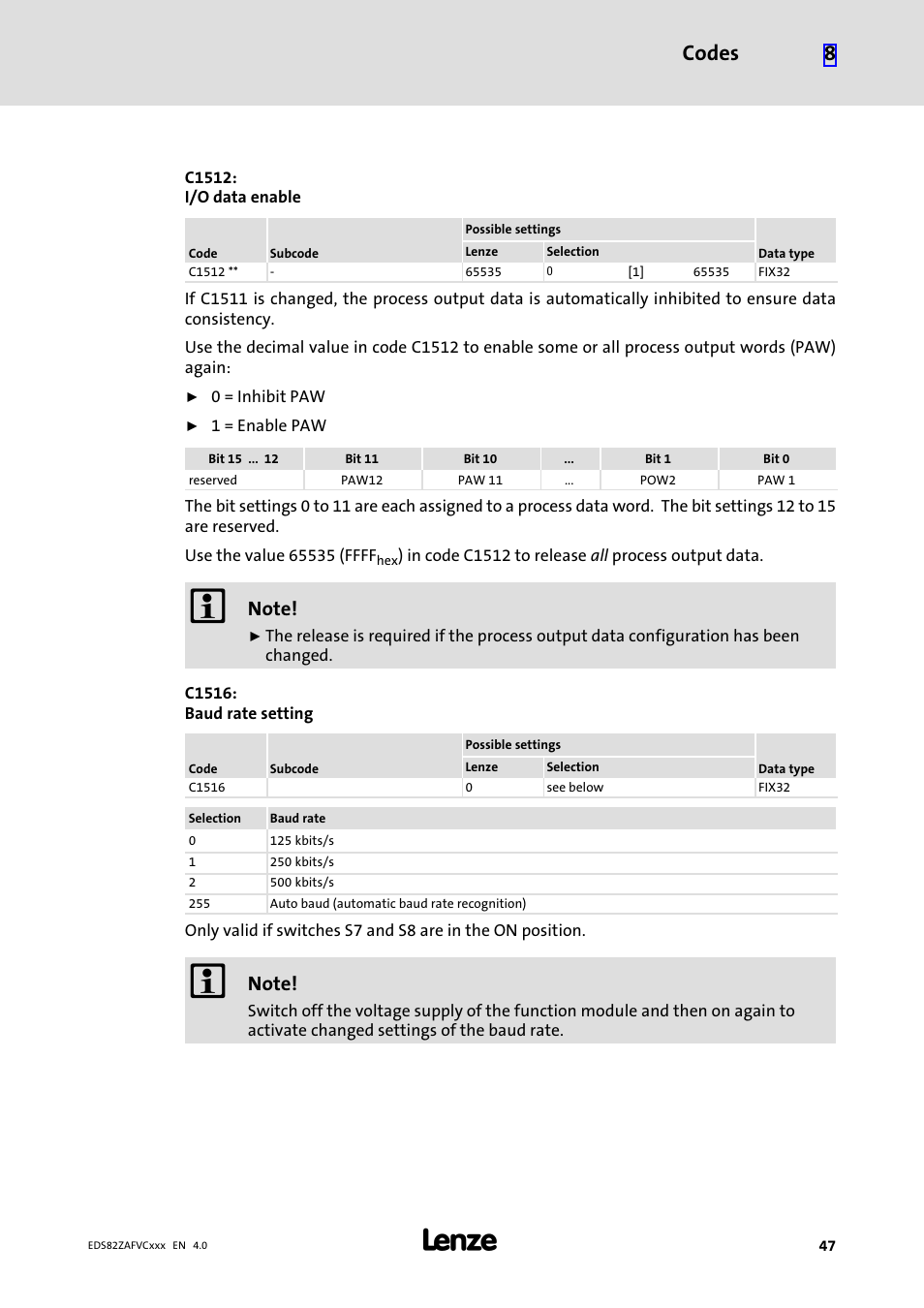 Codes 8 | Lenze E82ZAFVC010 User Manual | Page 47 / 70