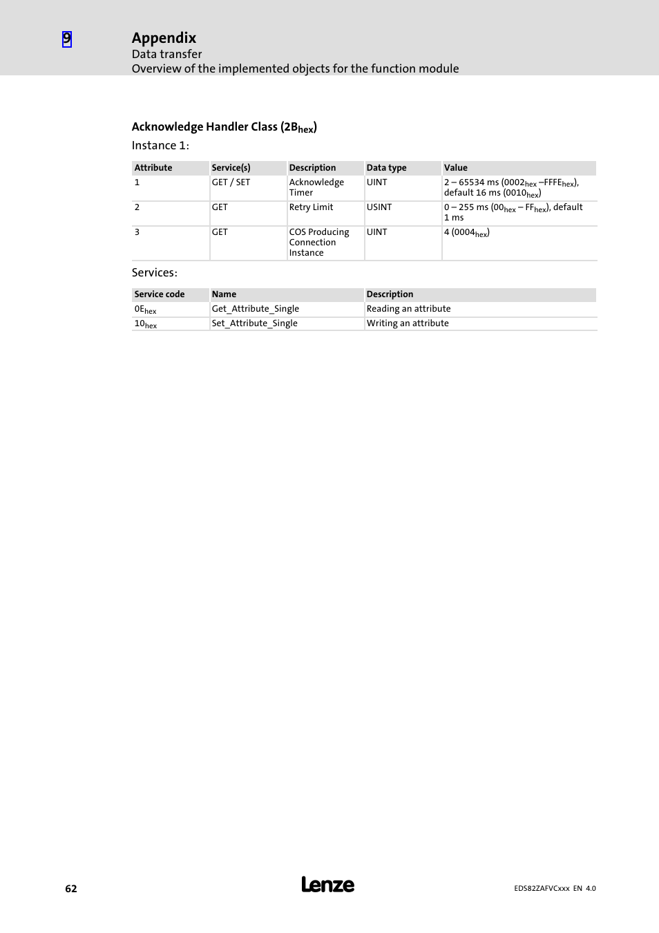 Appendix | Lenze E82ZAFVC010 User Manual | Page 62 / 70