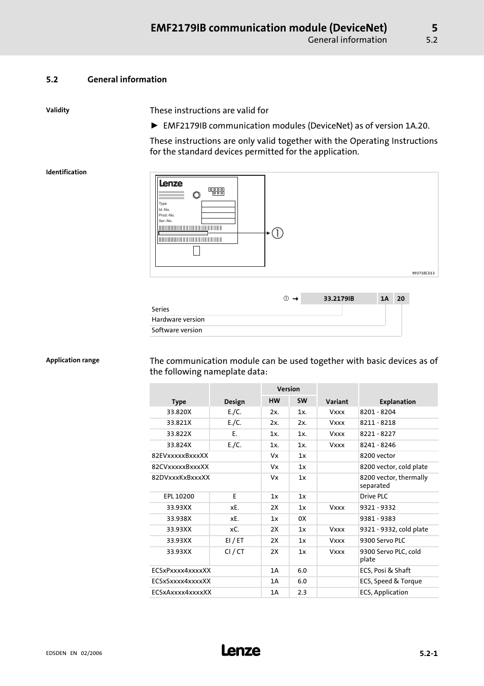 2 general information, General information, Emf2179ib communication module (devicenet) | Lenze EMF2179IB User Manual | Page 28 / 85