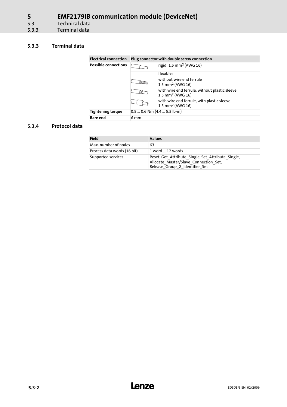 3 terminal data, 4 protocol data, Terminal data | Protocol data, Emf2179ib communication module (devicenet) | Lenze EMF2179IB User Manual | Page 31 / 85