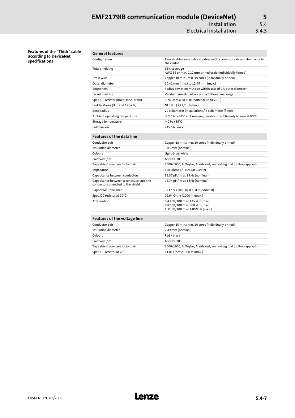Emf2179ib communication module (devicenet), Installation electrical installation | Lenze EMF2179IB User Manual | Page 42 / 85
