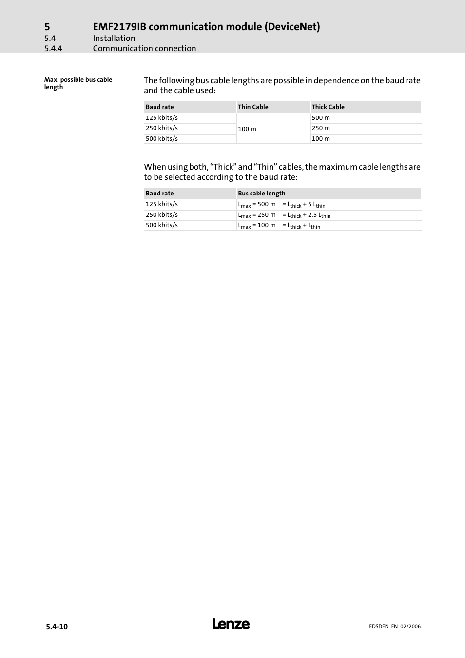 Emf2179ib communication module (devicenet) | Lenze EMF2179IB User Manual | Page 45 / 85