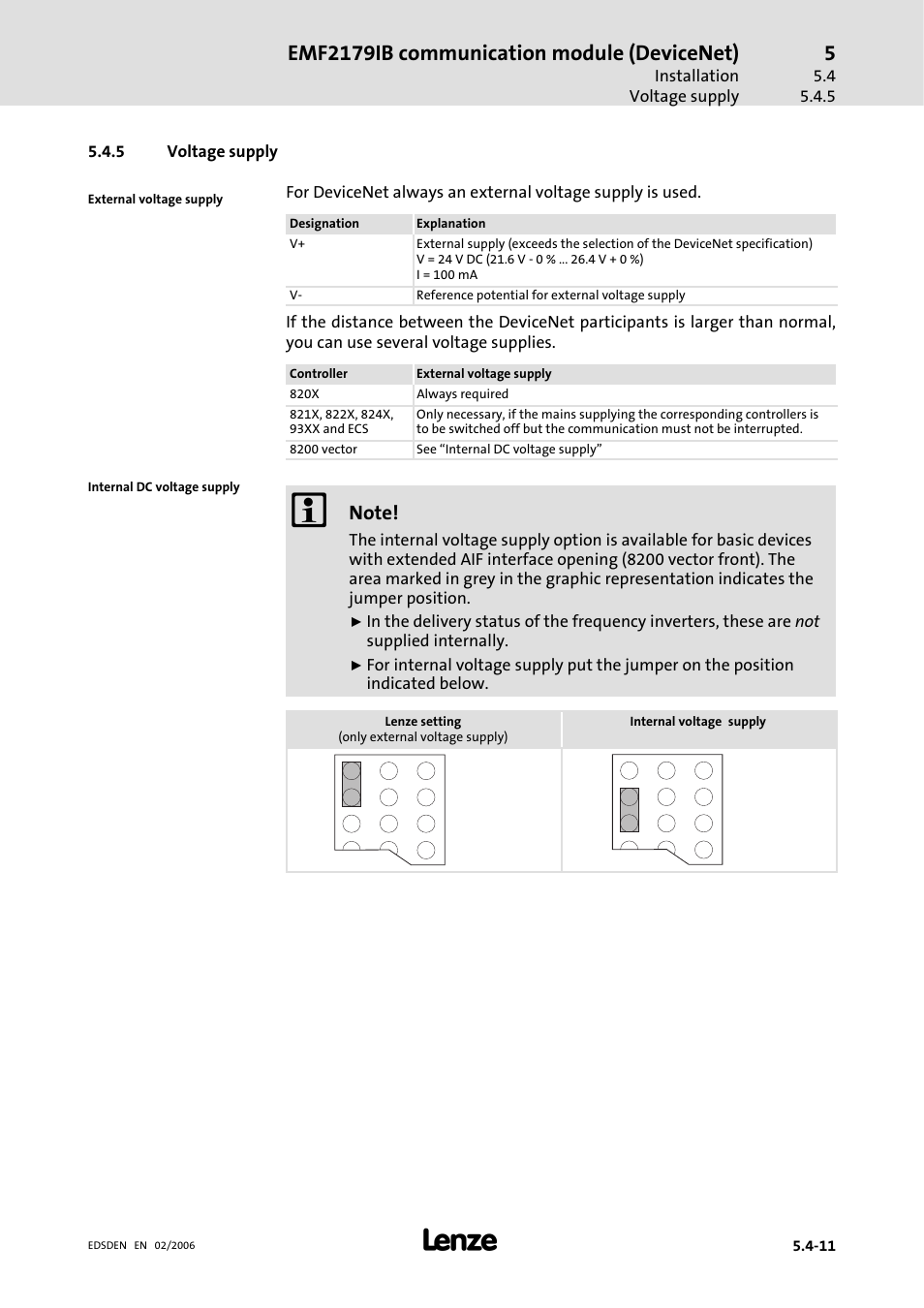 5 voltage supply, Voltage supply, Emf2179ib communication module (devicenet) | Lenze EMF2179IB User Manual | Page 46 / 85