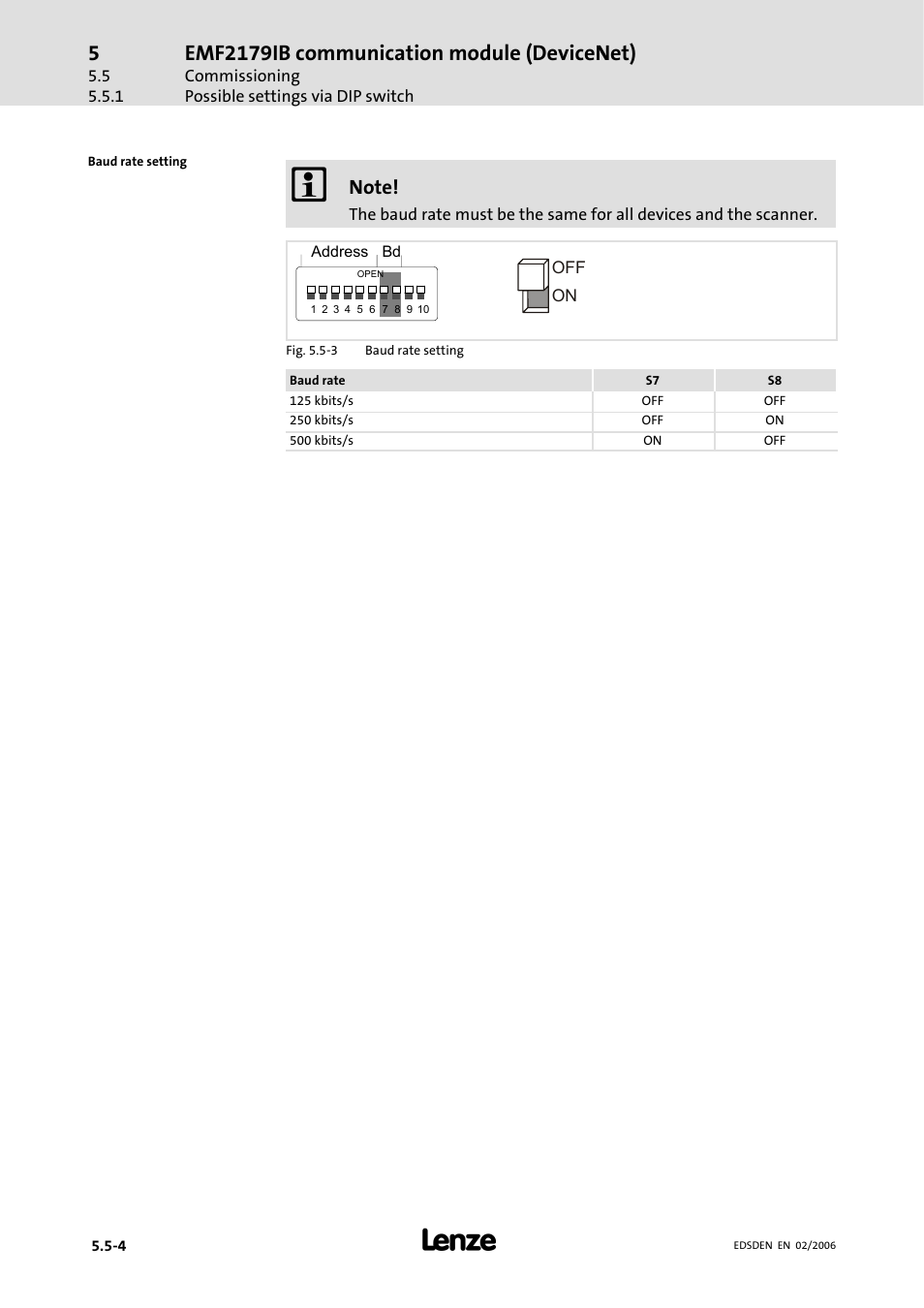 Emf2179ib communication module (devicenet) | Lenze EMF2179IB User Manual | Page 51 / 85