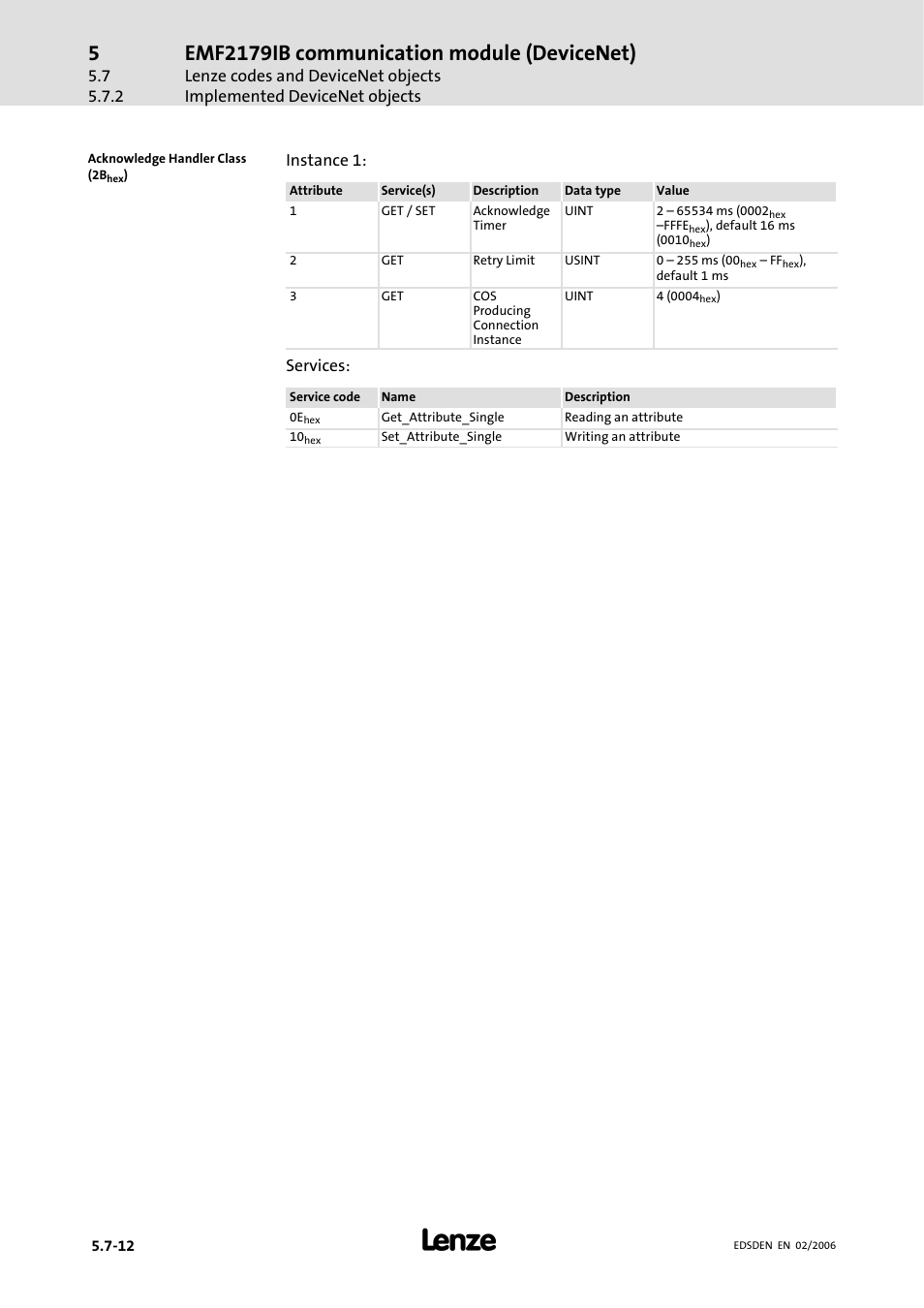 Emf2179ib communication module (devicenet), Instance 1, Services | Lenze EMF2179IB User Manual | Page 71 / 85
