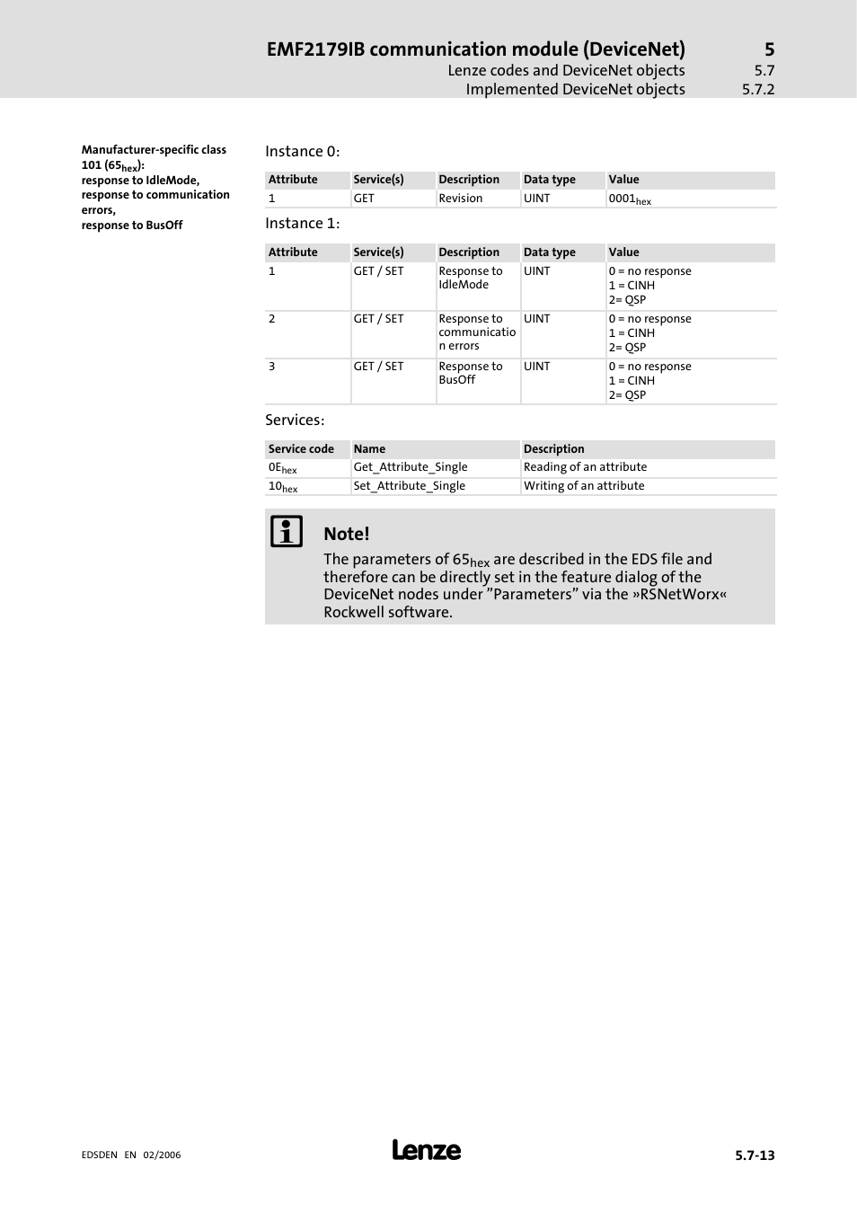 Emf2179ib communication module (devicenet) | Lenze EMF2179IB User Manual | Page 72 / 85