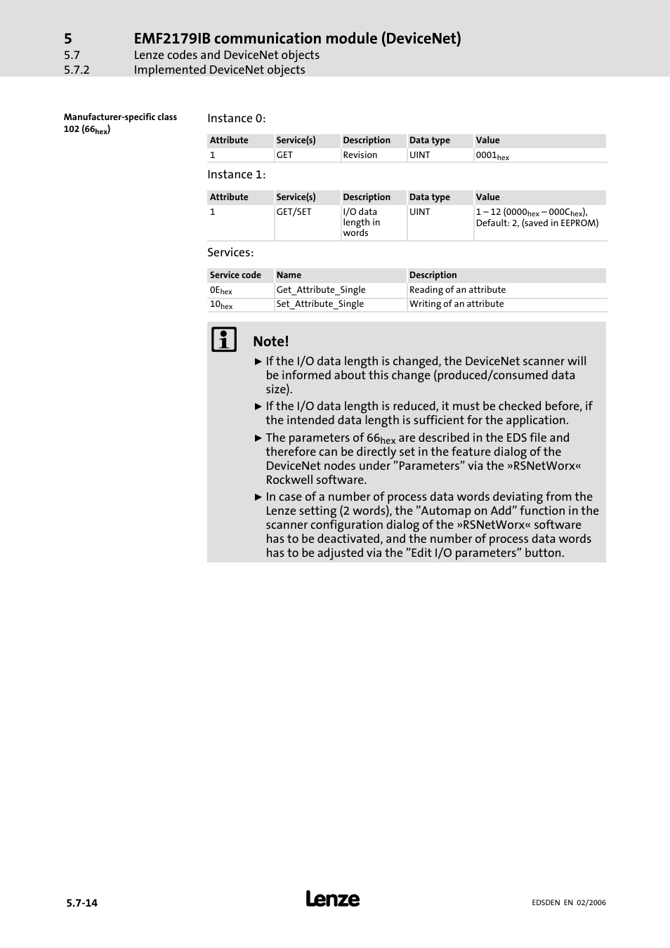 Emf2179ib communication module (devicenet) | Lenze EMF2179IB User Manual | Page 73 / 85