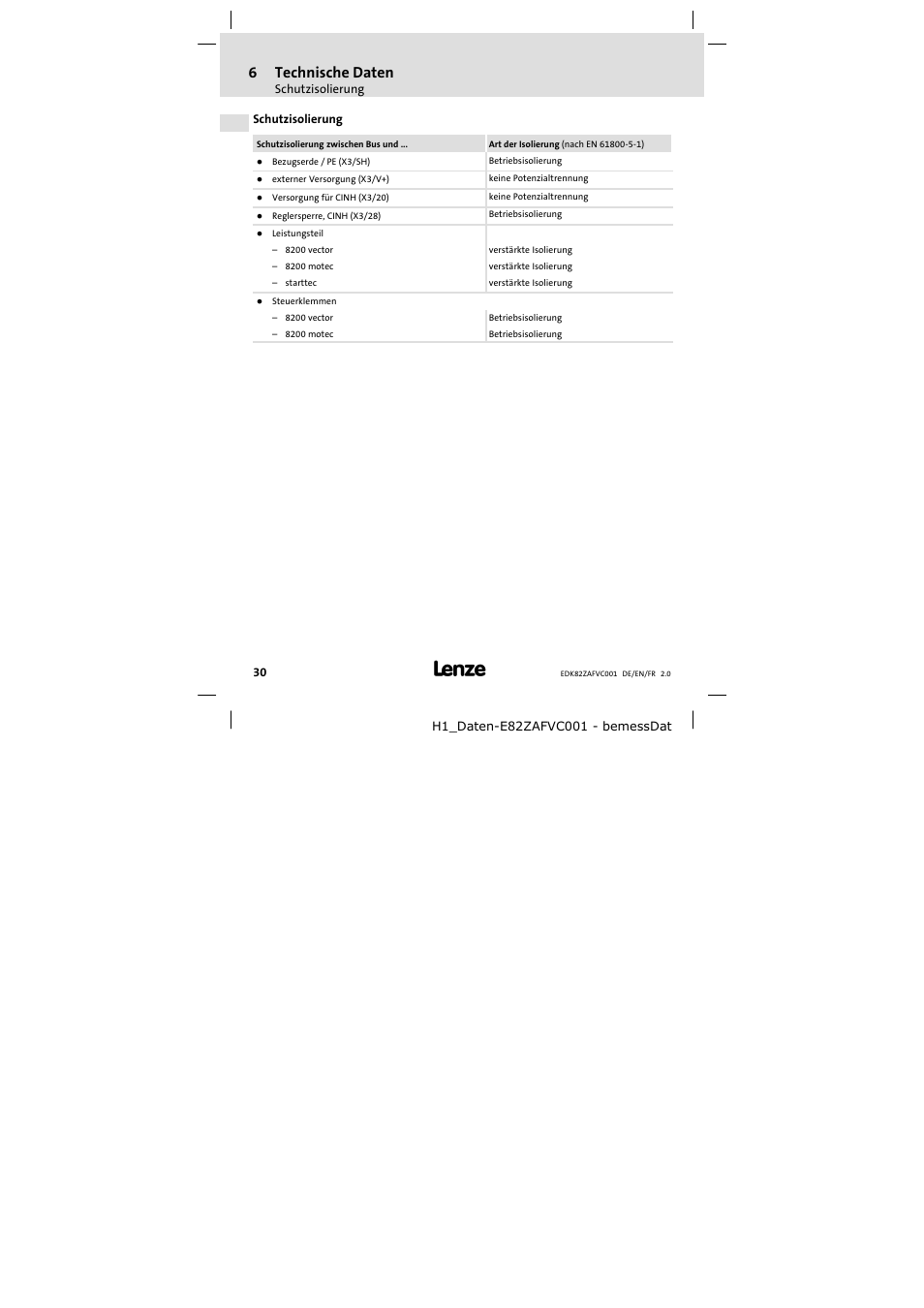 Schutzisolierung, Schutzisolierung 30, 6technische daten | Lenze E82ZAFVC001_ User Manual | Page 30 / 88