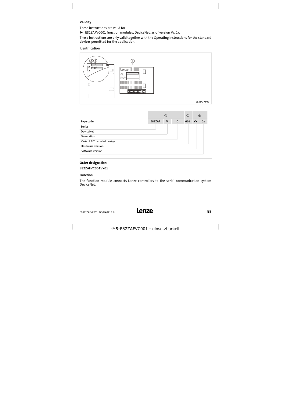 Validity | Lenze E82ZAFVC001_ User Manual | Page 33 / 88