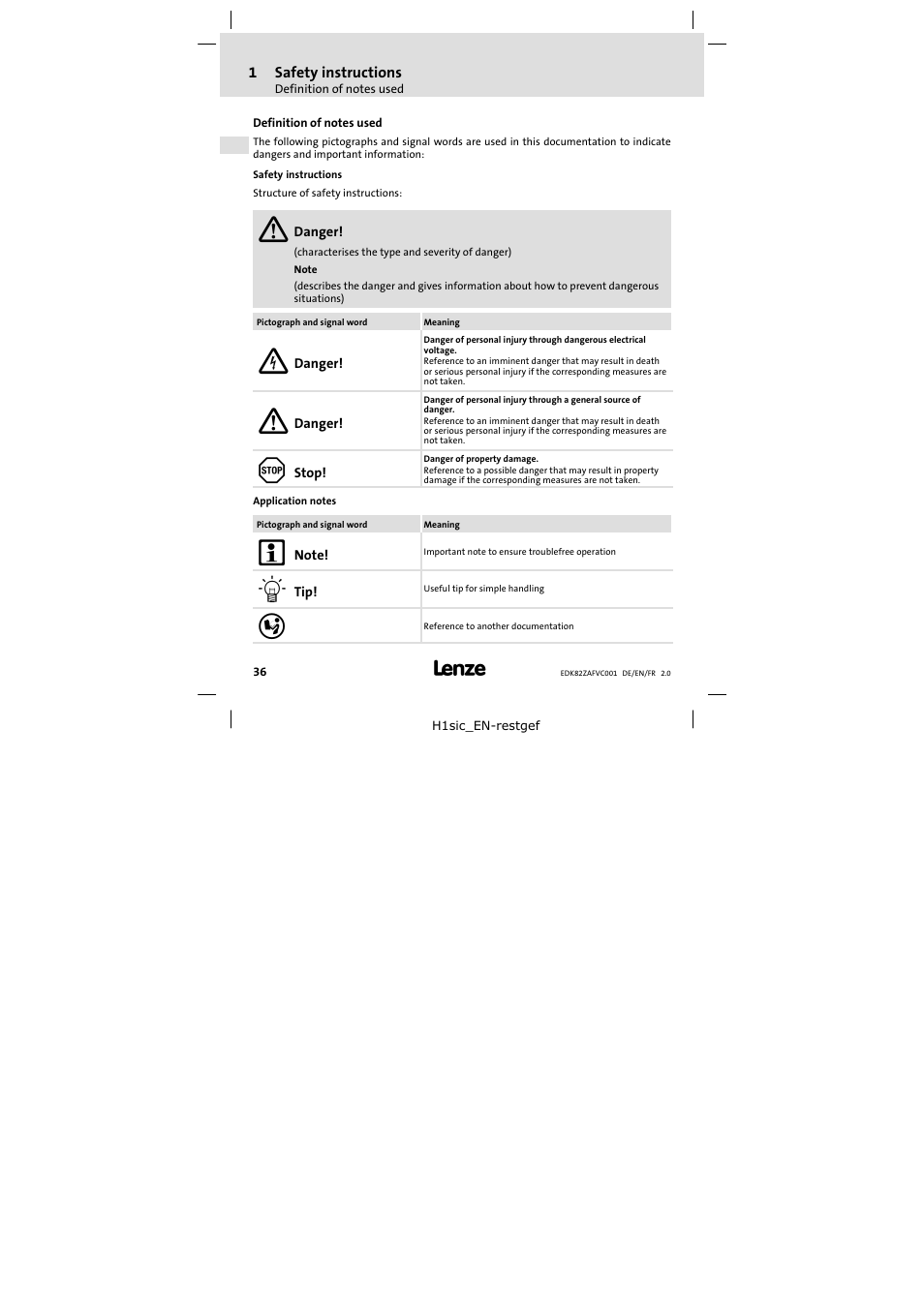 1 safety instructions, Definition of notes used, Safety instructions | Lenze E82ZAFVC001_ User Manual | Page 36 / 88