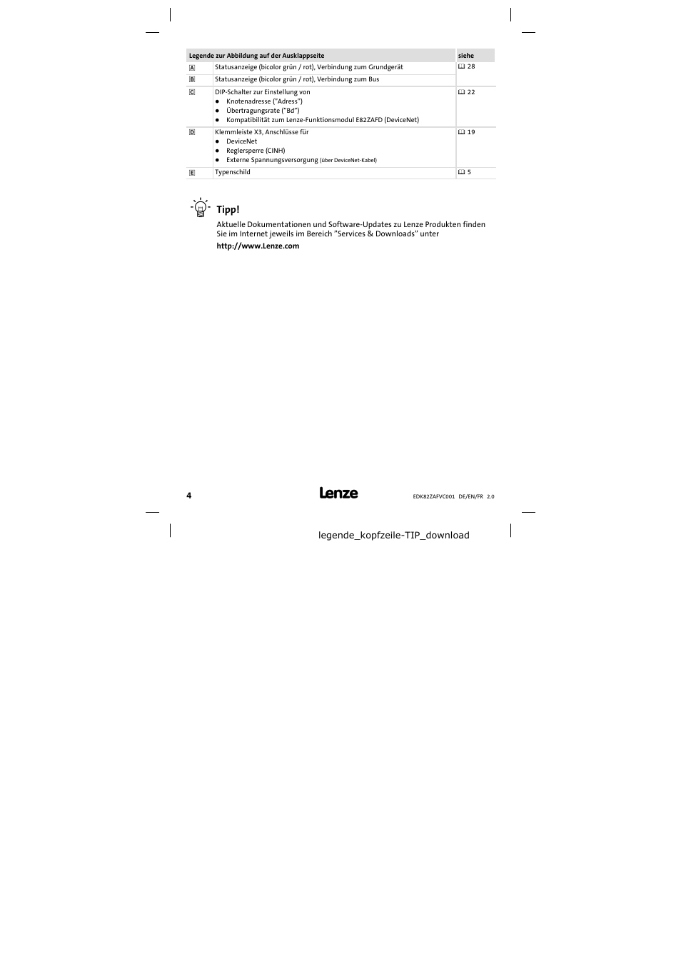 Legende zur abbildung auf der ausklappseite, Tipp | Lenze E82ZAFVC001_ User Manual | Page 4 / 88