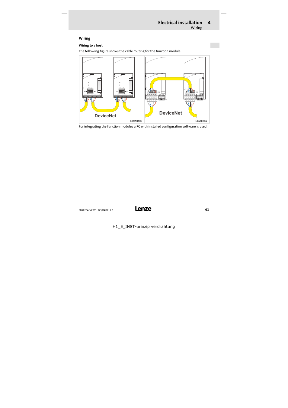 Wiring, Electrical installation, Devicenet | H1_e_inst−prinzip verdrahtung | Lenze E82ZAFVC001_ User Manual | Page 41 / 88