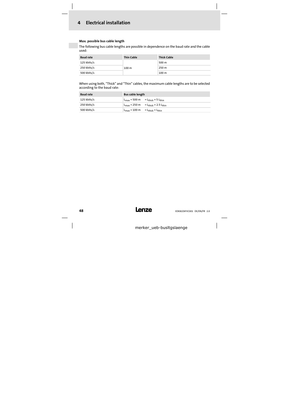 4electrical installation | Lenze E82ZAFVC001_ User Manual | Page 48 / 88