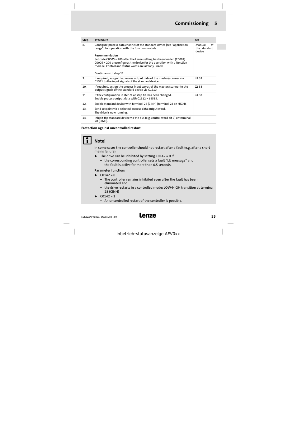 Commissioning 5 | Lenze E82ZAFVC001_ User Manual | Page 55 / 88