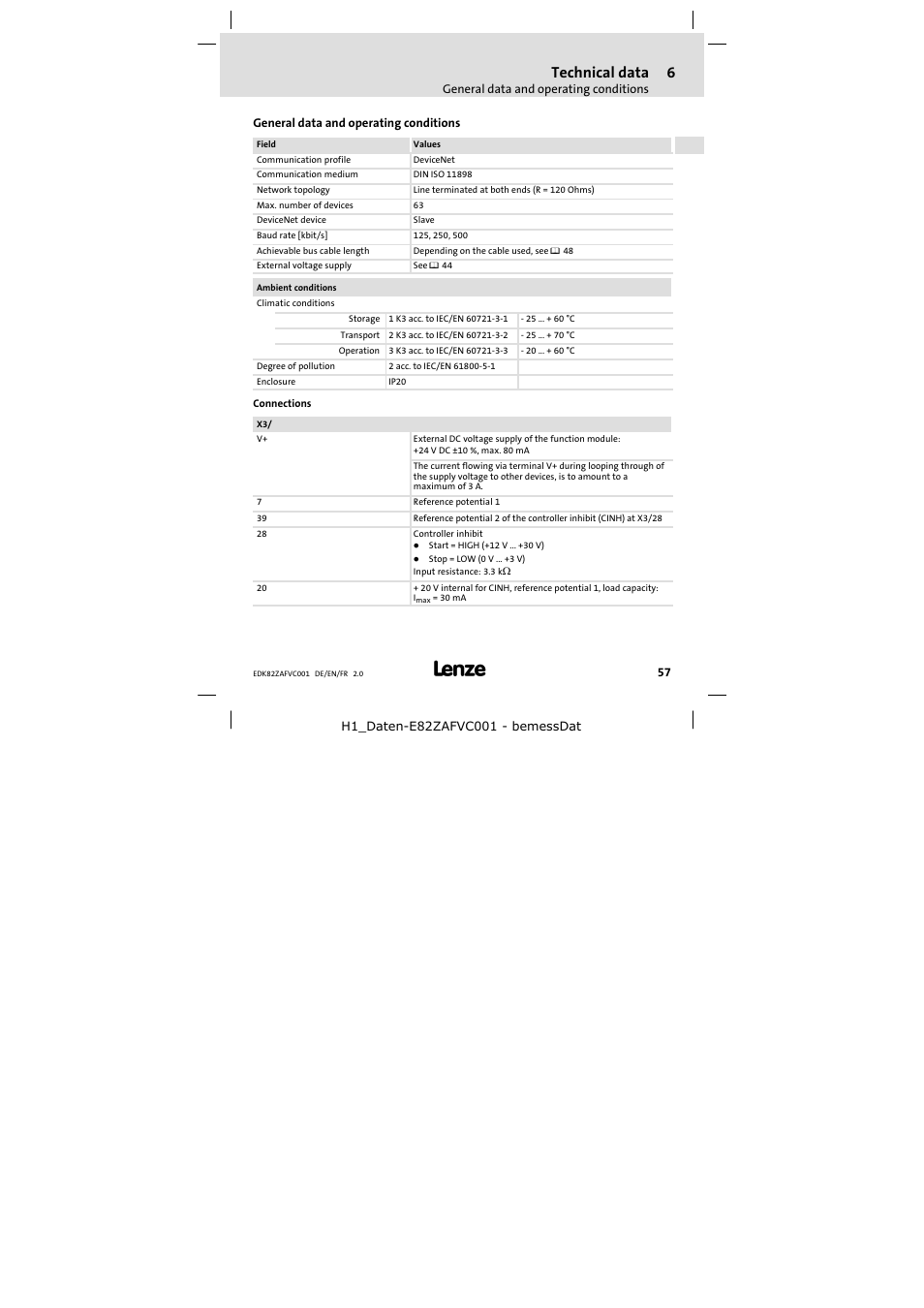 6 technical data, General data and operating conditions, Technical data | Lenze E82ZAFVC001_ User Manual | Page 57 / 88