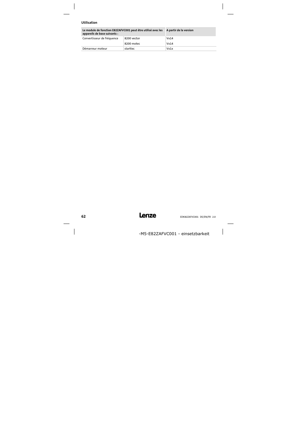 Utilisation | Lenze E82ZAFVC001_ User Manual | Page 62 / 88