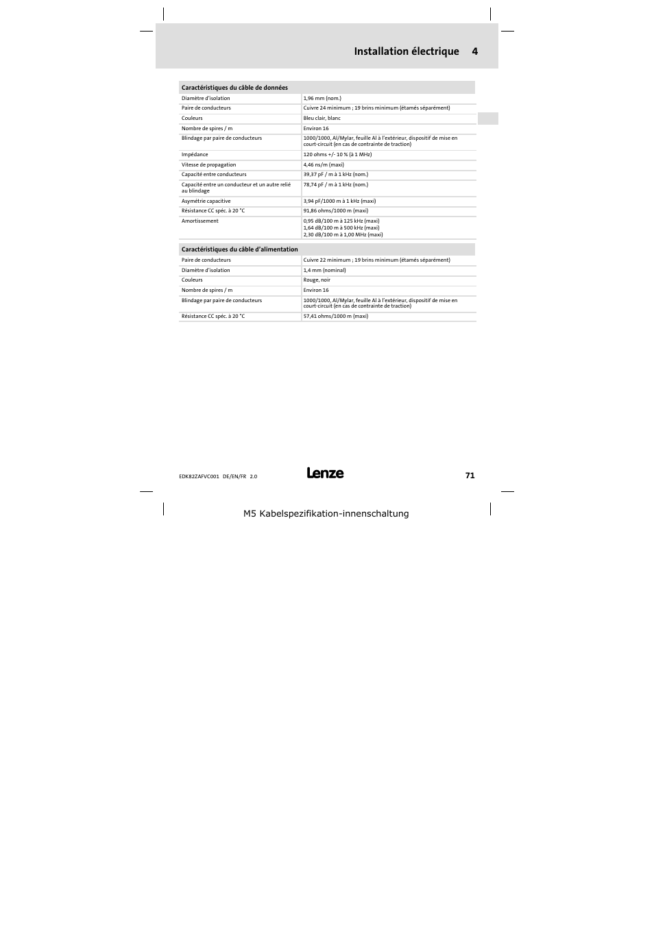 Installation électrique 4 | Lenze E82ZAFVC001_ User Manual | Page 71 / 88