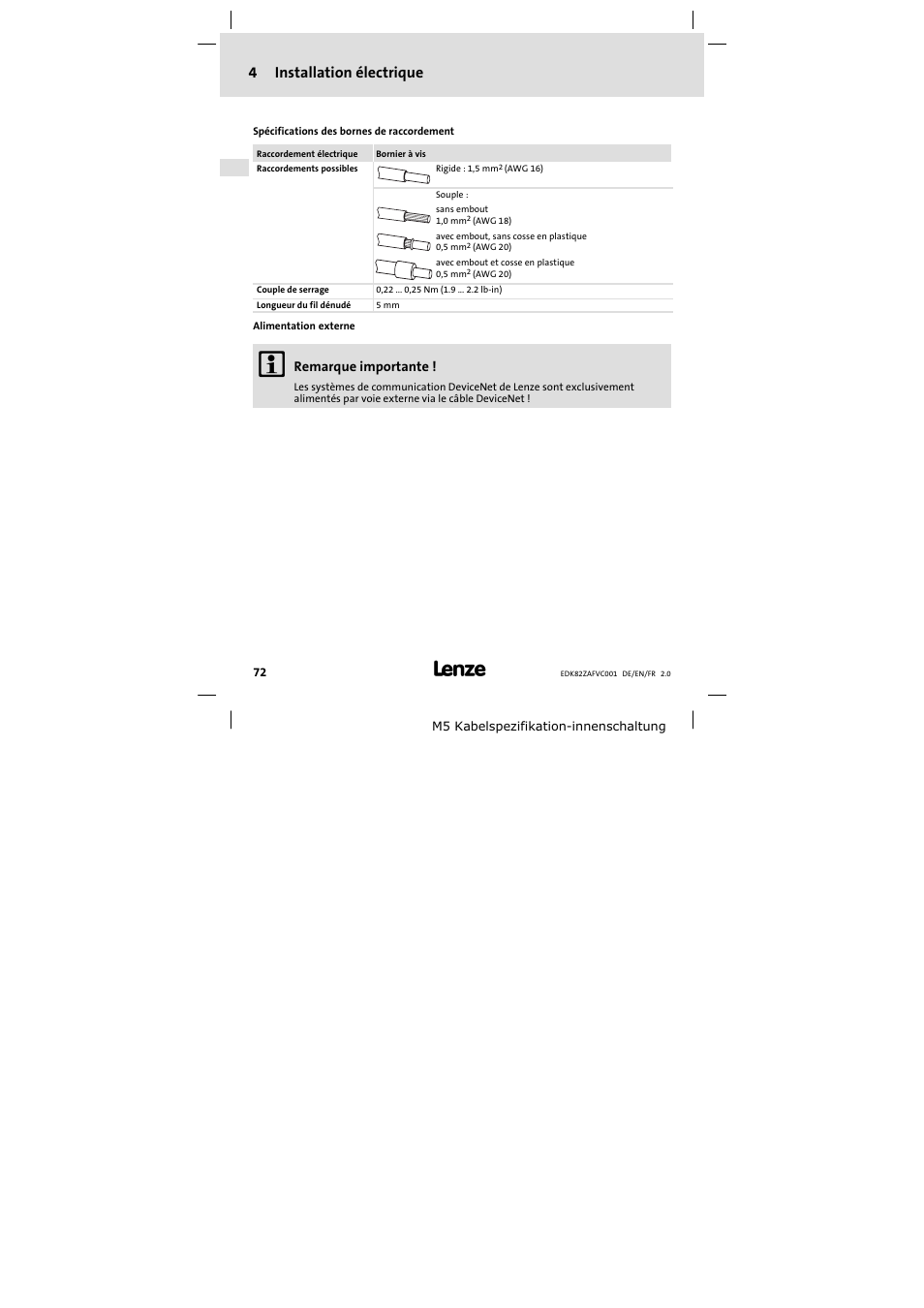 4installation électrique | Lenze E82ZAFVC001_ User Manual | Page 72 / 88