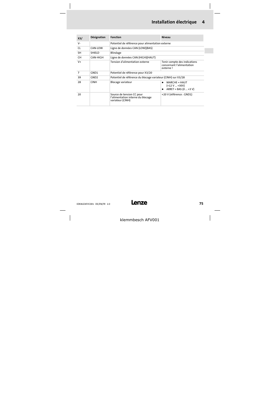 Installation électrique 4 | Lenze E82ZAFVC001_ User Manual | Page 75 / 88