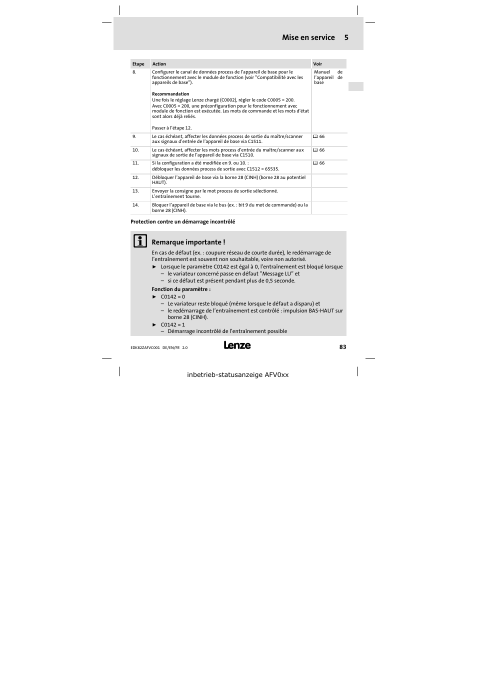 Mise en service 5 | Lenze E82ZAFVC001_ User Manual | Page 83 / 88