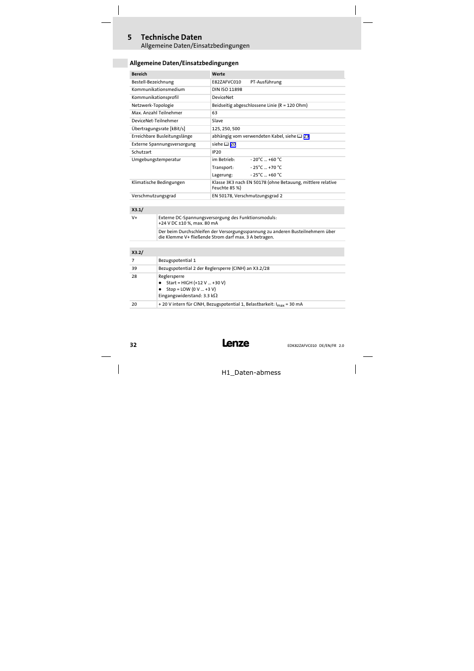 5 technische daten, Allgemeine daten/einsatzbedingungen, Technische daten | 5technische daten | Lenze E82ZAFVC010 User Manual | Page 32 / 100