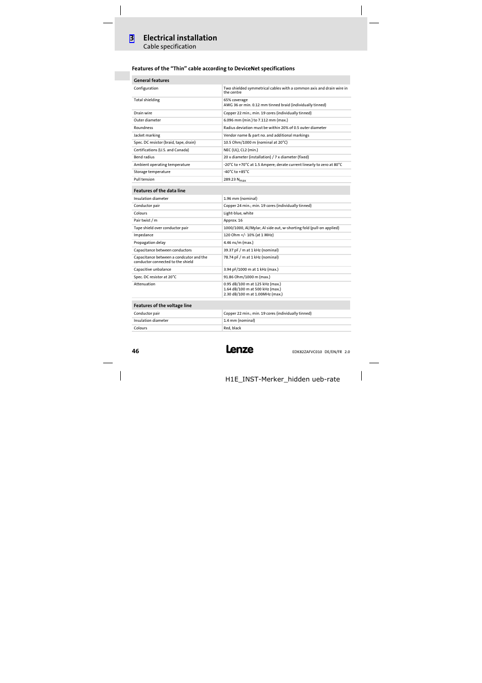 3electrical installation | Lenze E82ZAFVC010 User Manual | Page 46 / 100