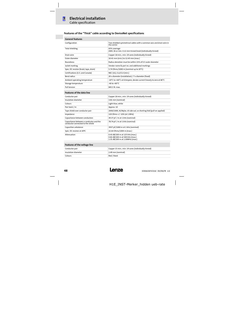 3electrical installation | Lenze E82ZAFVC010 User Manual | Page 48 / 100