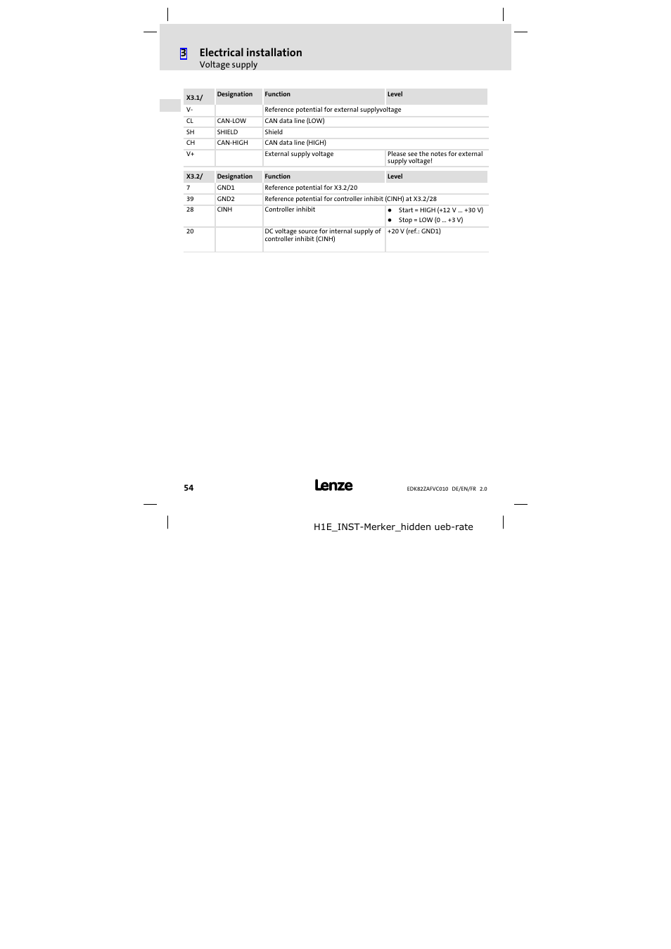 3electrical installation | Lenze E82ZAFVC010 User Manual | Page 54 / 100