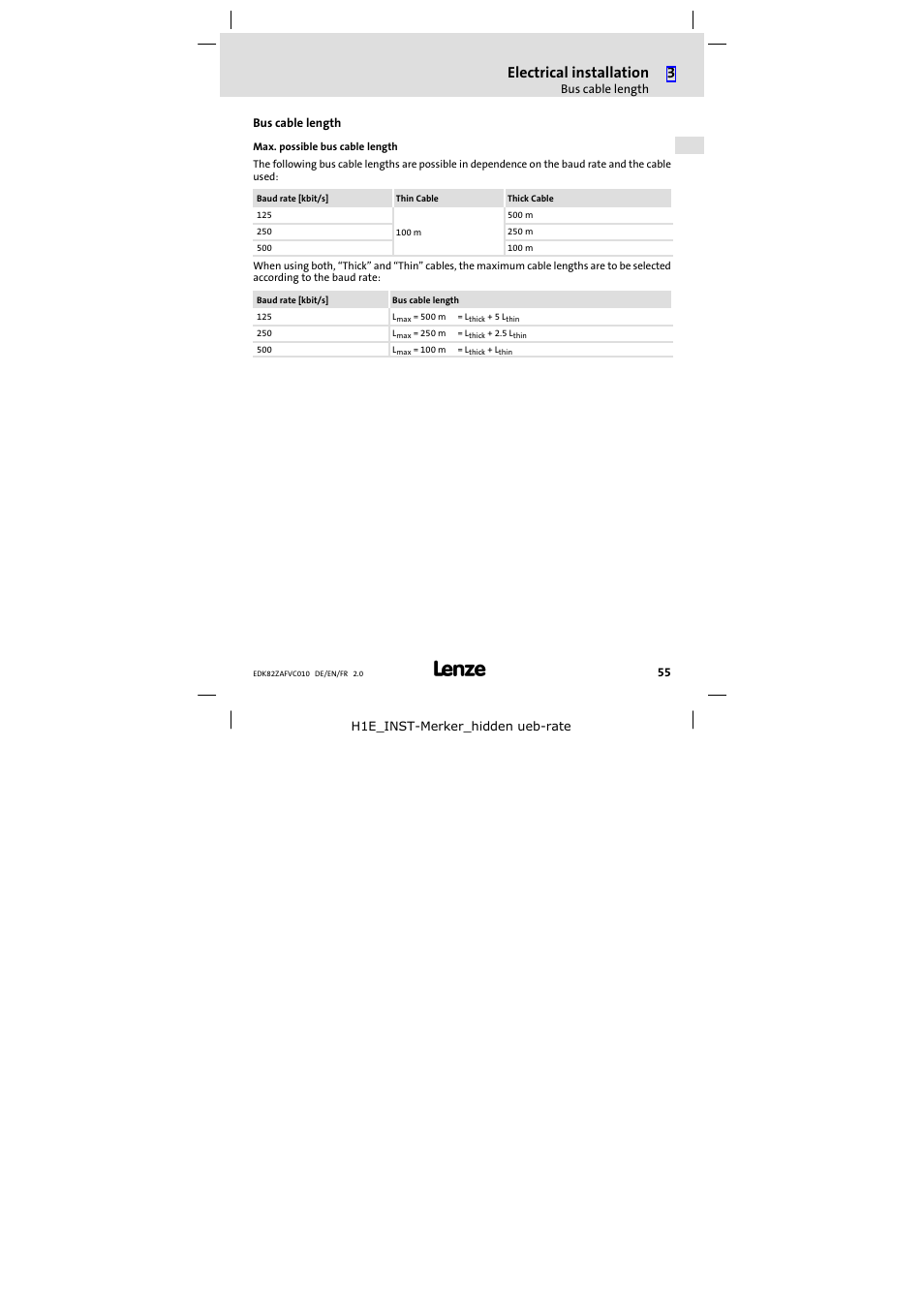 Bus cable length, Electrical installation | Lenze E82ZAFVC010 User Manual | Page 55 / 100