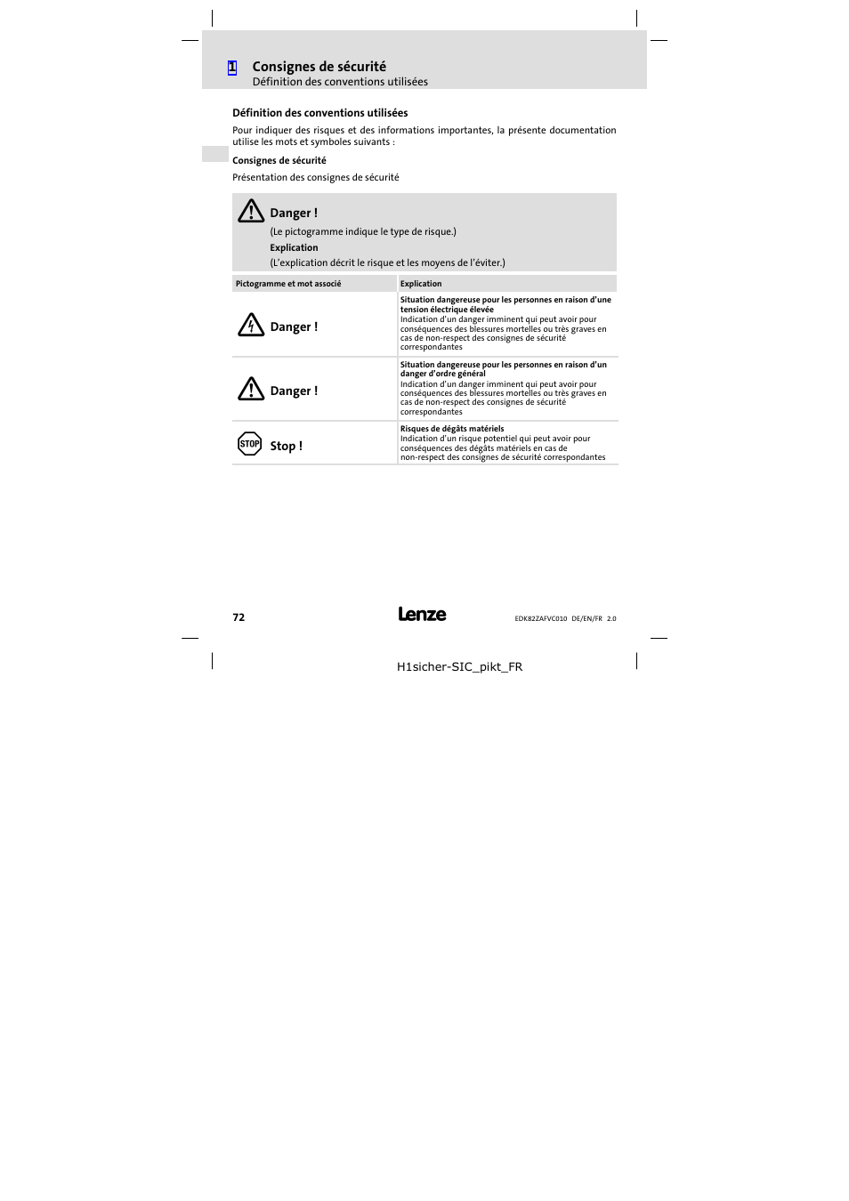 Définition des conventions utilisées | Lenze E82ZAFVC010 User Manual | Page 72 / 100