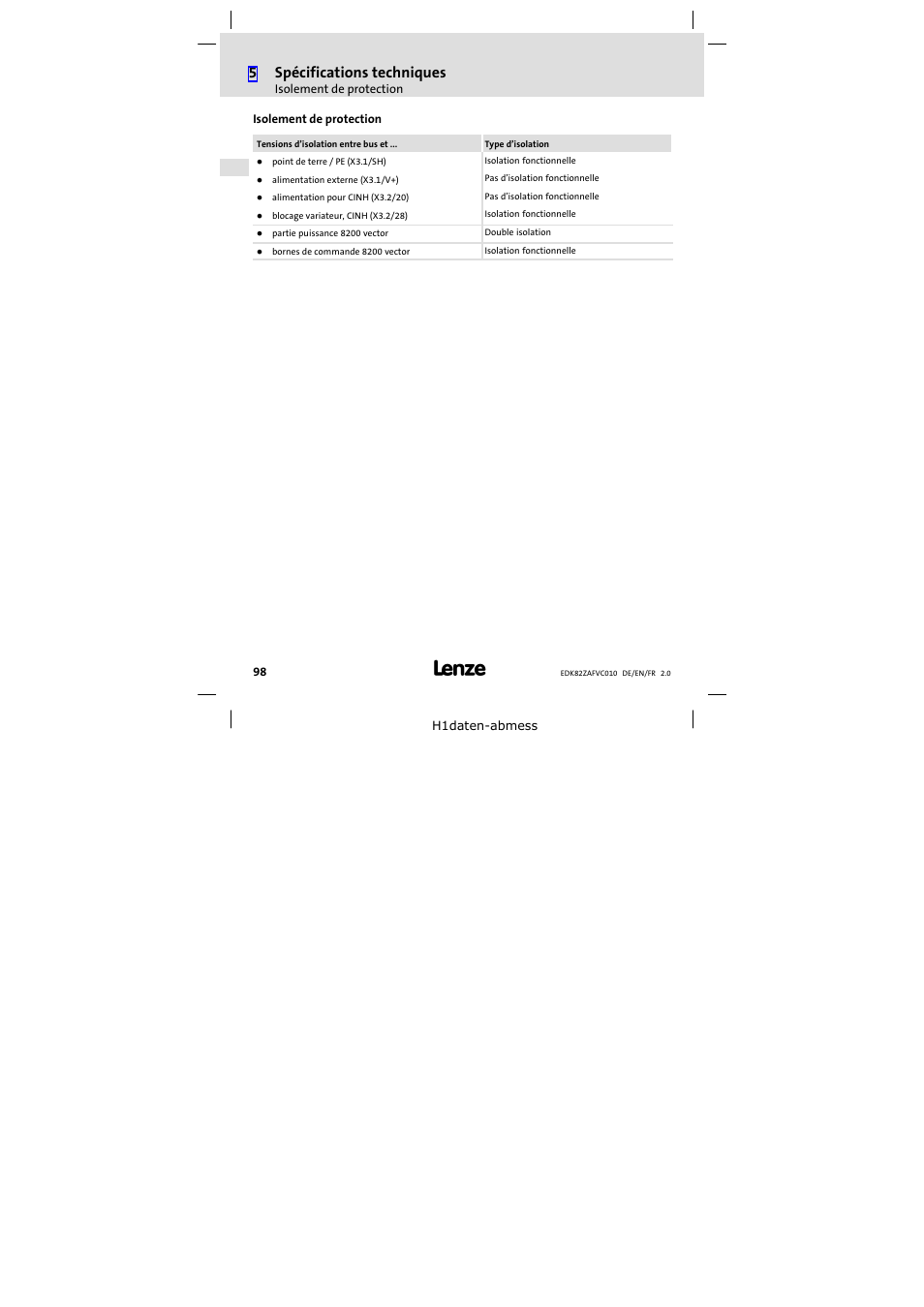 Isolement de protection, 5spécifications techniques | Lenze E82ZAFVC010 User Manual | Page 98 / 100