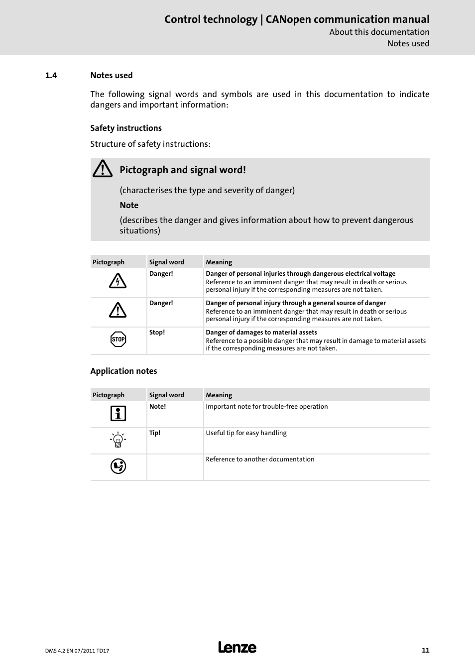 4 notes used, Notes used, Control technology | canopen communication manual | Lenze CANopen control technology User Manual | Page 11 / 105