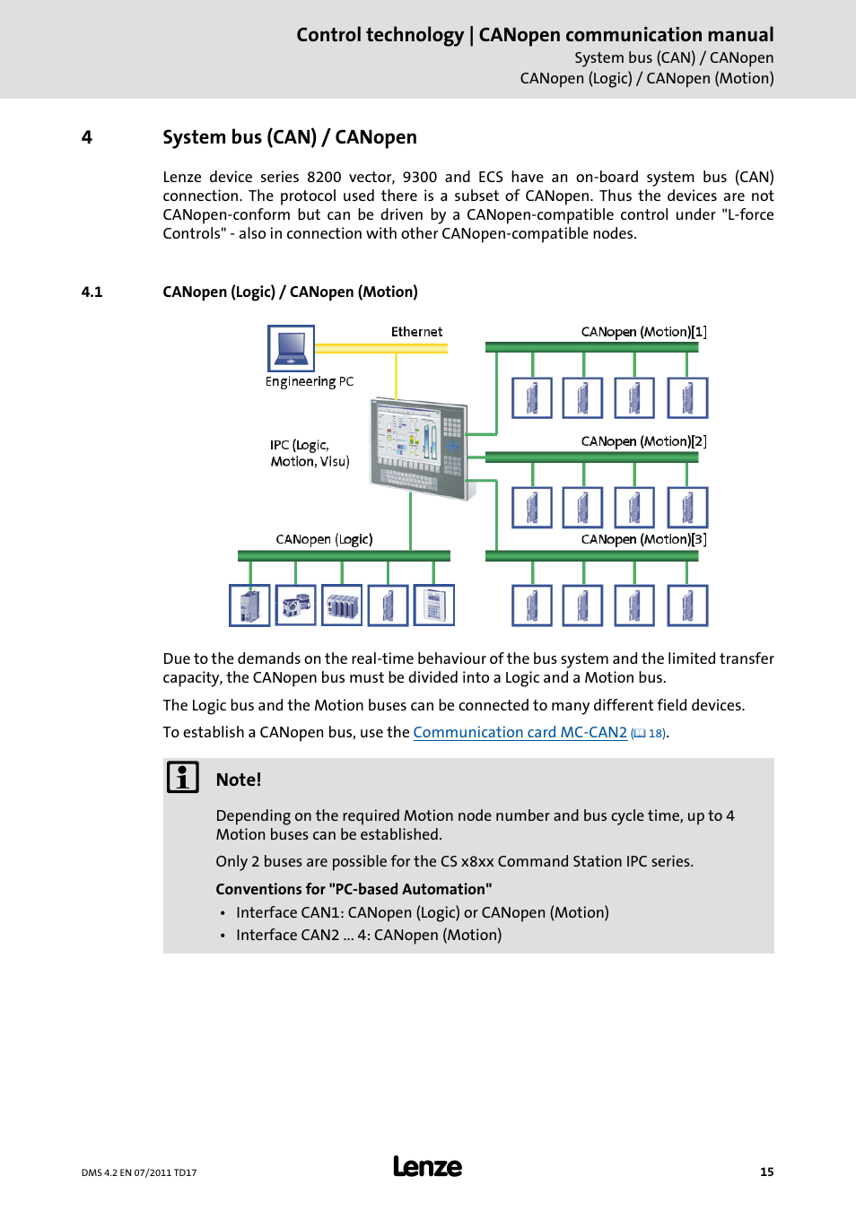 4 system bus (can) / canopen, 1 canopen (logic) / canopen (motion), System bus (can) / canopen | Canopen (logic) / canopen (motion) | Lenze CANopen control technology User Manual | Page 15 / 105